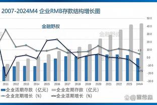 科尔：幸运拥有库里 他比我见过的任何运动员都能体现运动的快乐